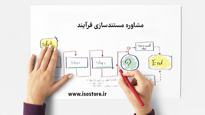 مشاوره مستندسازی فرآیند