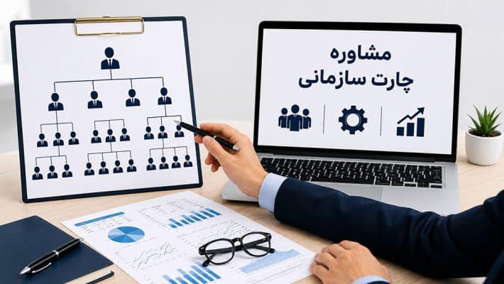 مشاوره تدوین چارت سازمانی